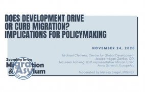 Promotional text for event 'Does development drive or curb migration? Implications for policymaking.'